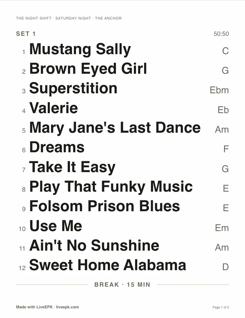 A printed stage setlist for a cover band: song titles in large bold type with the key beside each one