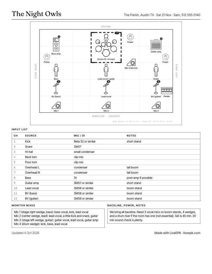 The stage plot page that goes with it: the drawing, the input list and the monitor mixes