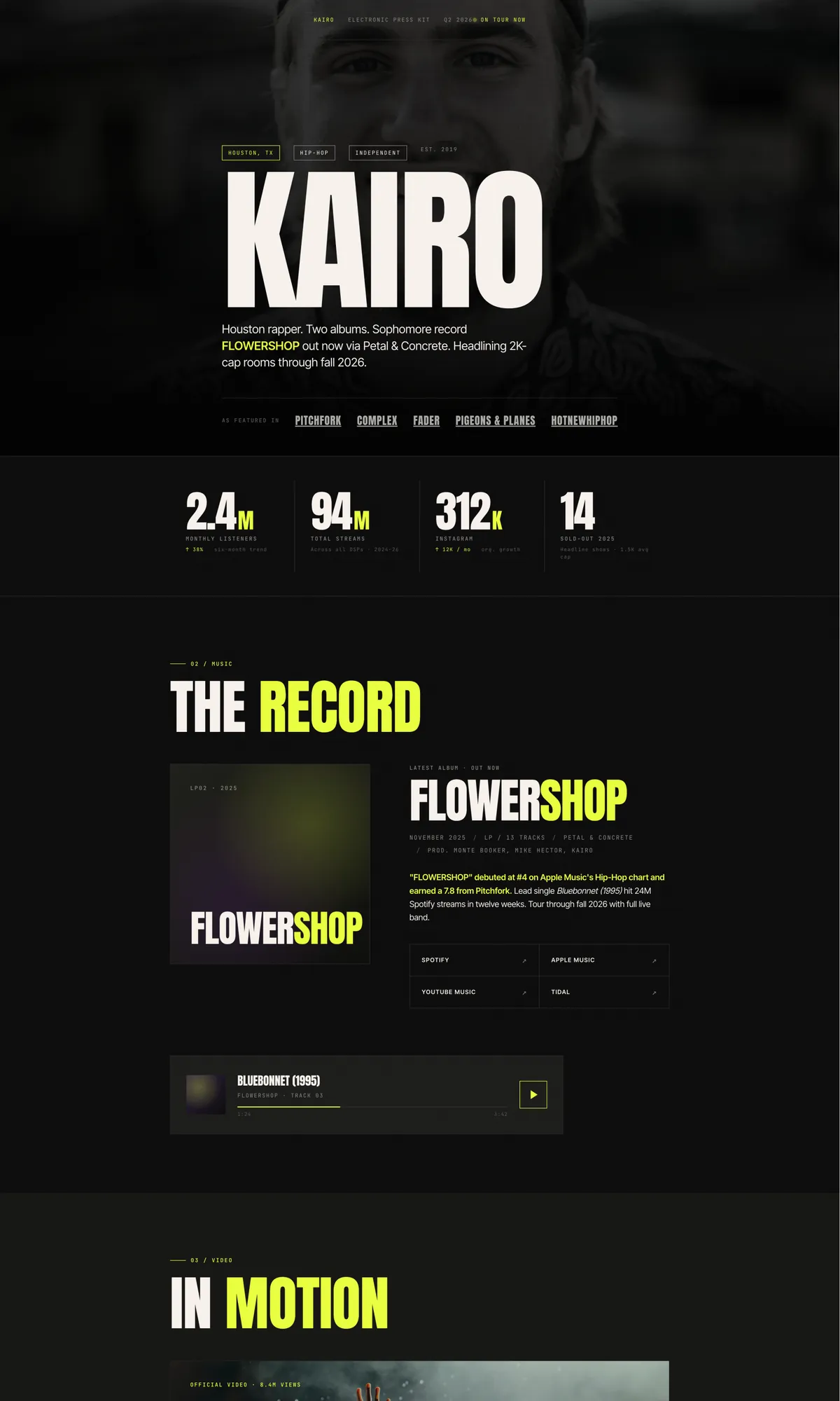The Spotlight template: KAIRO press kit